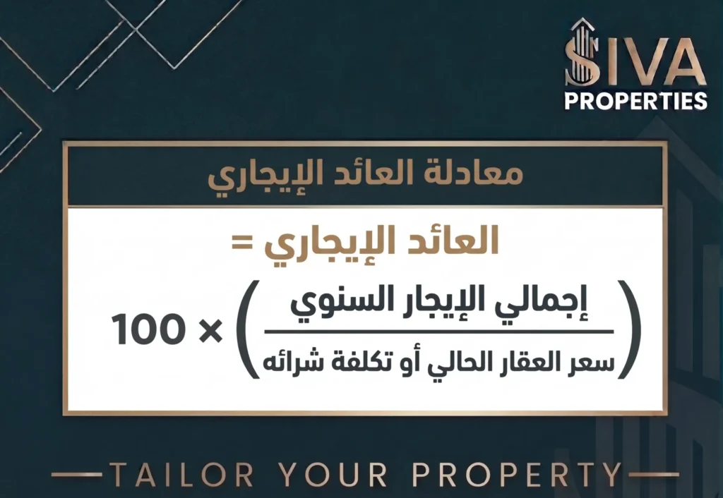 الدليل الشامل لحساب العائد على الاستثمار العقاري (ROI) وأهم المؤشرات الاستثمارية 2 إزاي تحسب العائد الإيجاري السنوي