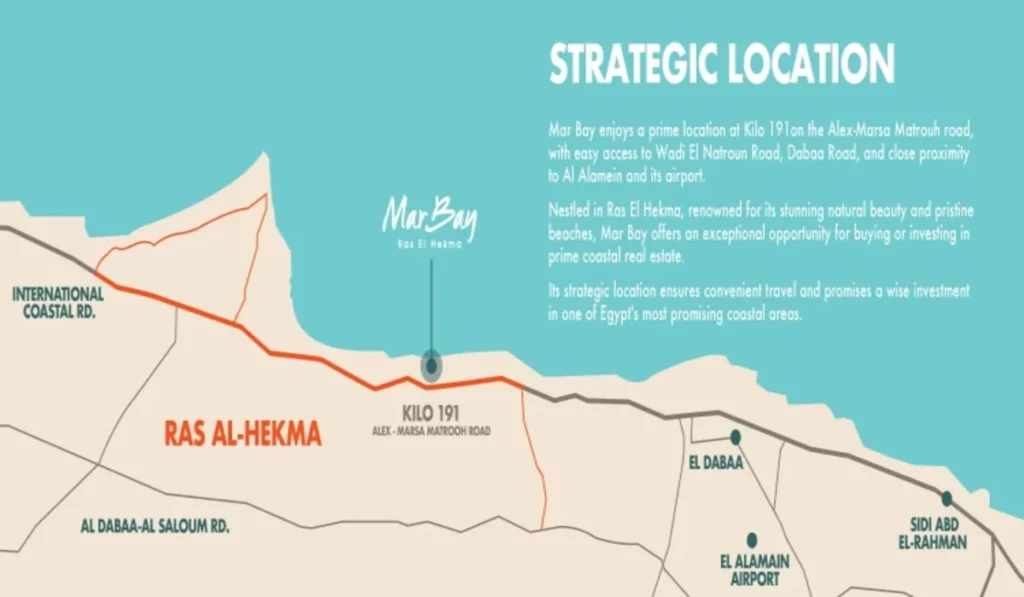 Mar Bay North Coast | قرية مار باي الساحل الشمالي 1 موقع Mar Bay.