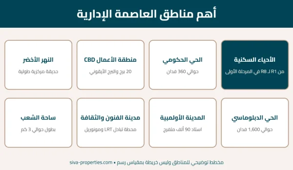 أهم مناطق خريطة العاصمة الإدارية: الأحياء السكنية والحي الحكومي ومنطقة الأعمال
